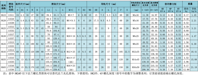 麻豆国产在线观看精品參數.jpg